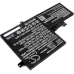 Batterie pour ordinateur portable HP CS-HPC115NB