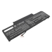 HP EliteBook 1040 G11