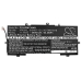 Batterie pour ordinateur portable HP CS-HPM130NB