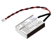 Batteries Remplace LTC-7PN-S4