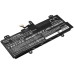 Batterie pour ordinateur portable HP CS-HPN110NB