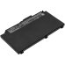 HP ProBook 645 G
