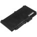 HP ProBook 645 G