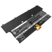 Batterie pour ordinateur portable HP Spectre 13-V014TU(W6T89PA)