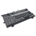 Batterie pour ordinateur portable HP CS-HPS210NB