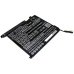 HP Pro Tablet 10 EE G1(L3Z85UT)