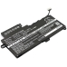 Batterie pour ordinateur portable HP CS-HPU100NB