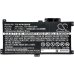 HP Pavilion X360 15br014ng