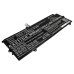 HP Elite X2 1012 G1