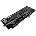 HP Elite X2 1012 G1