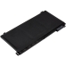 HP ProBook x360 440 G1