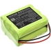 Remplacement de batterie compatible pour Yale GP60AAS6YMX