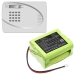 Remplacement de batterie compatible pour Yale GP60AAS6YMX