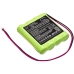 Remplacement de batterie compatible pour Yale GP60AAAH4BMJ