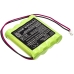 Remplacement de batterie compatible pour Yale GP60AAAH4BMJ