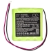 Remplacement de batterie compatible pour Yale GP60AAAH4BMJ