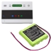 Remplacement de batterie compatible pour Yale GP60AAAH4BMJ