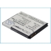 Batteries Remplace 35H00168-02M