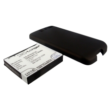 Kompatibler Ersatzakku für HTC 35H00132-00M,BA S410