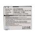 Batteries Remplace BLAC160