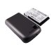 HTC A3288