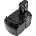 Industriebatterie Hitachi CS-HTB815PX