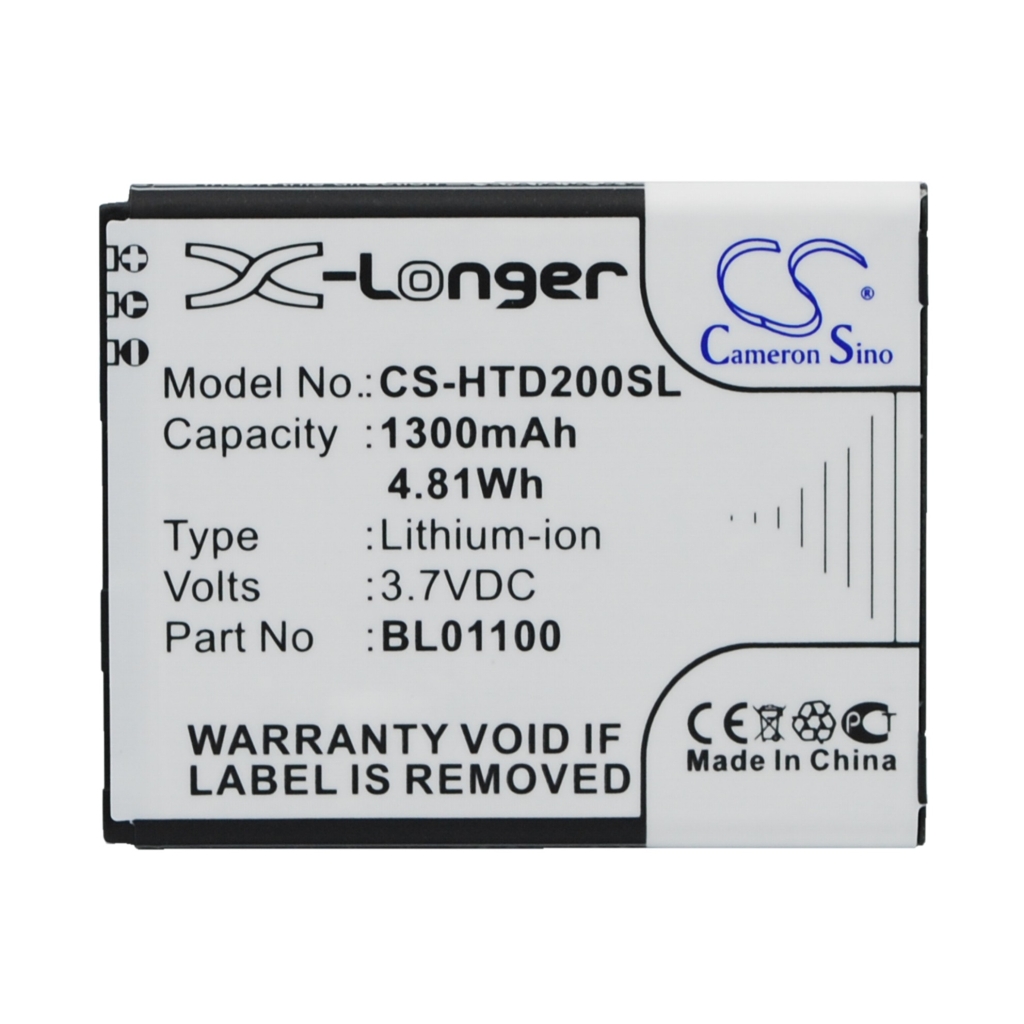 Batteries Remplace BA S850