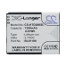 Batteries Remplace BA S850