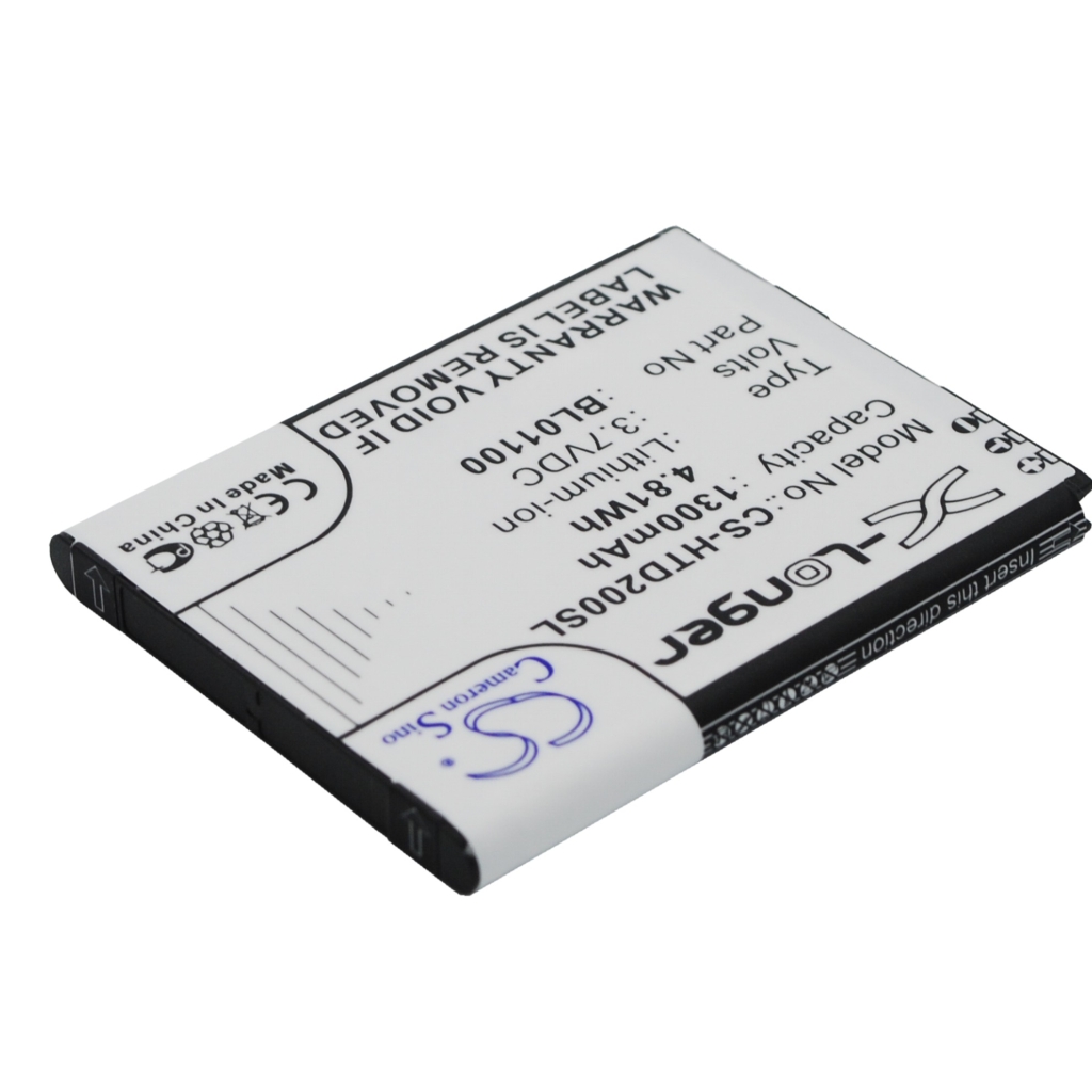 Batteries Remplace BA S850