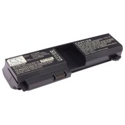CS-HTX200DB<br />Batteries for   replaces battery RQ204AA