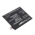 HTC One X9 Dual Sim