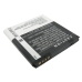 Mobile Phone Battery KDDI 1SW12HT
