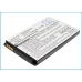 Huawei C288S