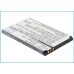 Batteries Remplace HB3A2L