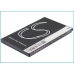 Batteries Remplace HB3A2L