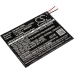Batterie Remplace TLp028BC