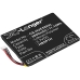 Batteries Remplace HB5P1H