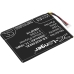 Batteries Remplace HB5P1H