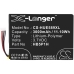 Batteries Remplace HB5P1H
