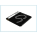 Batteries Remplace BCC1023