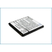 Batteries Remplace BCC1023