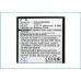Batteries Remplace BCC1023