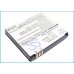 DeskTop Charger Vodafone CS-HUV860SL