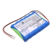 Honeywell Lyric Keypad