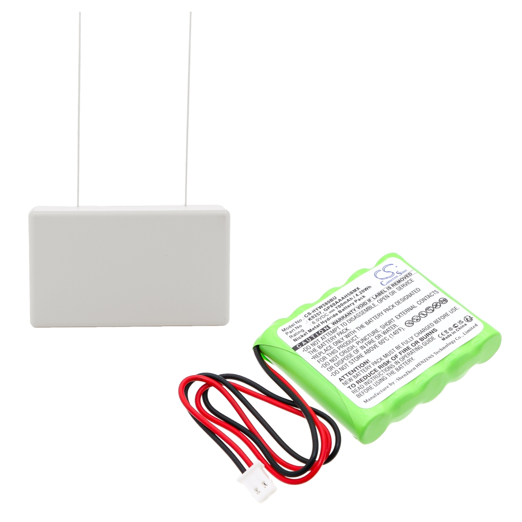 Honeywell 5800RP Wireless Repeater