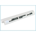 Batteries Remplace 57Y6275