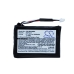 Batteries Remplace 90P5245