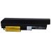IBM ThinkPad Z60t 2512