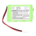Batteries Remplace BP-85