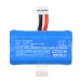Batteries Remplace LD18650F-1